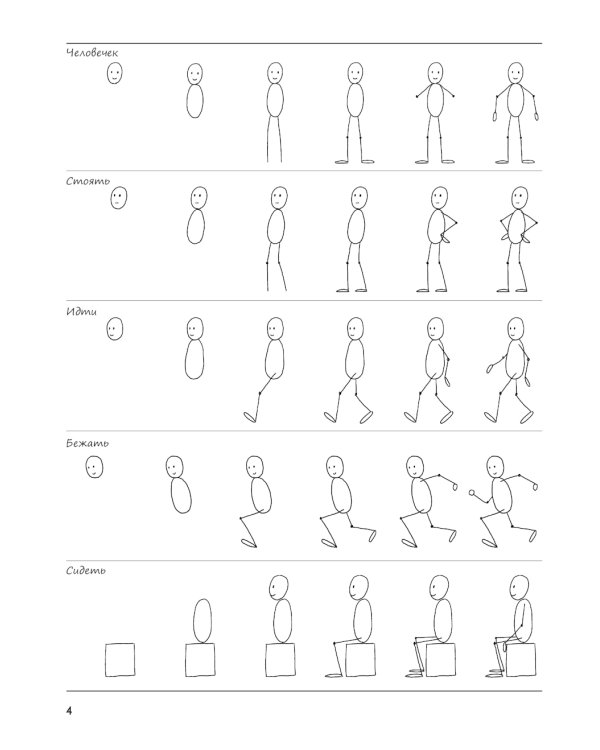 Я могу нарисовать 1000 вещей