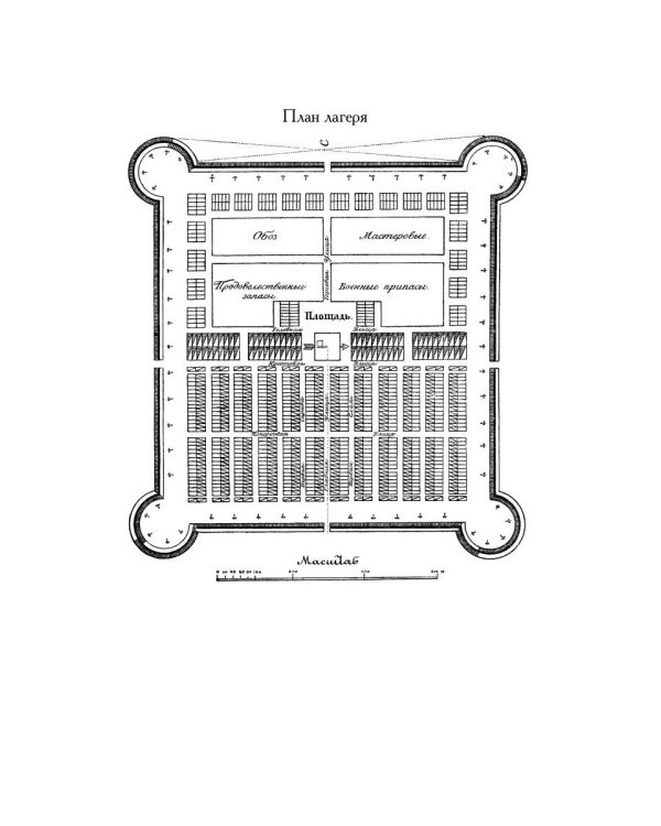 О военном искусстве. Трактат