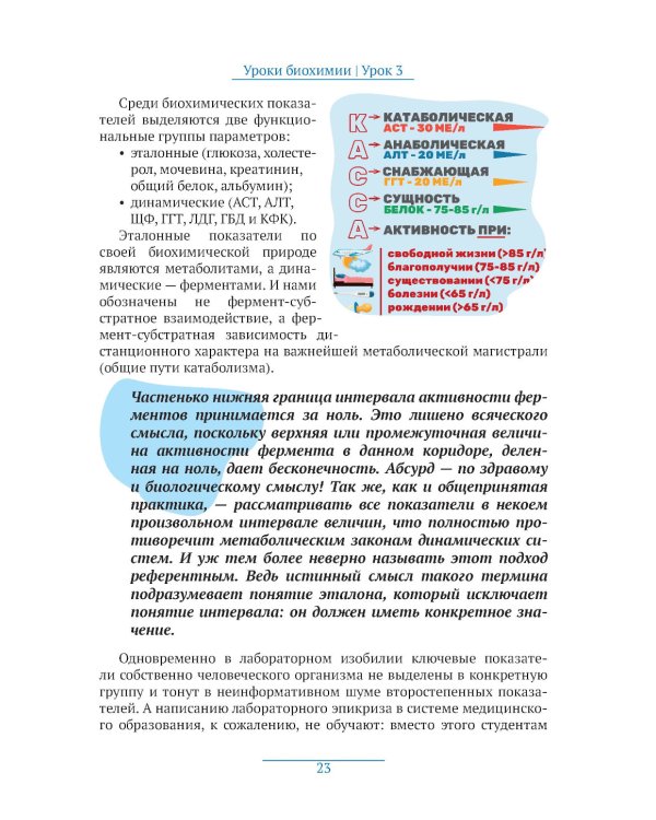 Еще раз о питании: уроки биохимии