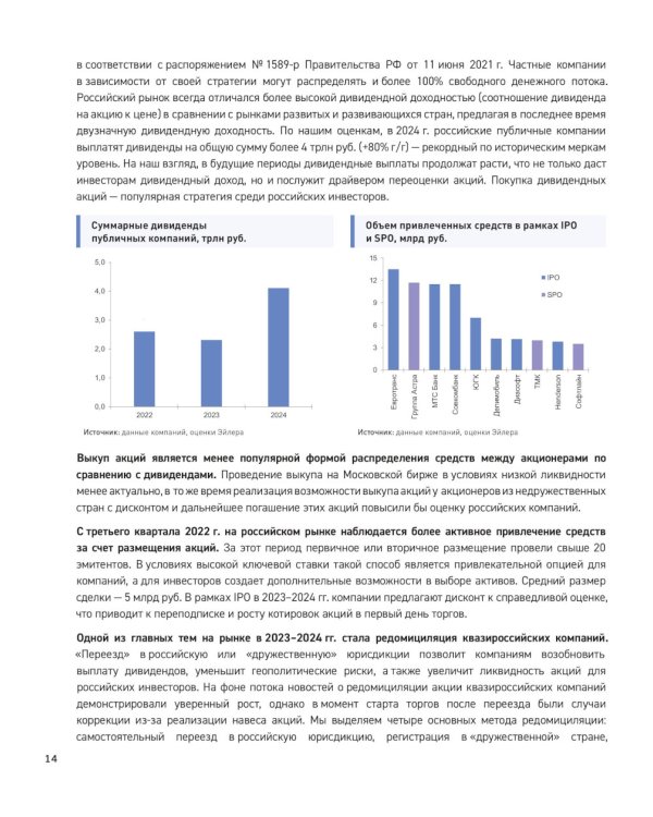 Альманах российского фондового рынка. 100+ компаний