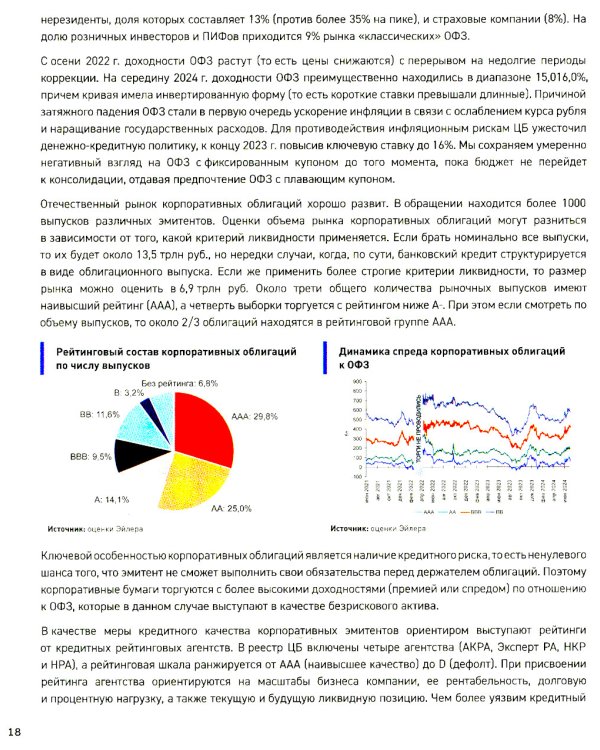 Альманах российского фондового рынка. 100+ компаний