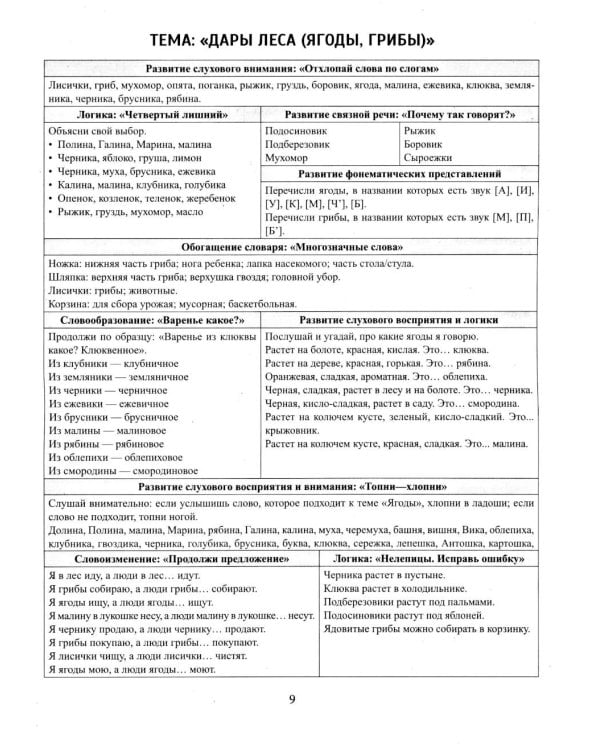 Речевой материал в таблицах для детей 4-6 лет: 25 лексико-грамматических тем: готовимся к школе