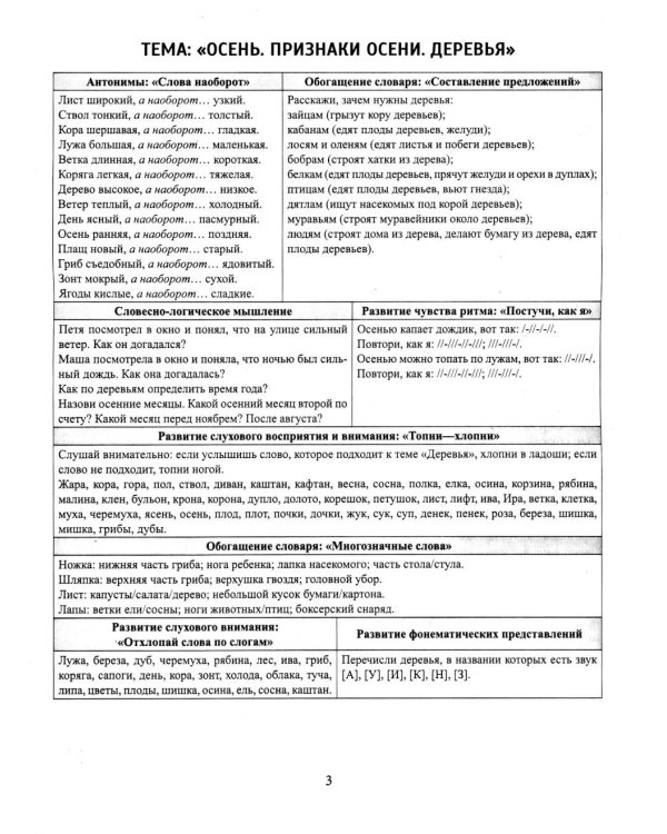 Речевой материал в таблицах для детей 4-6 лет: 25 лексико-грамматических тем: готовимся к школе