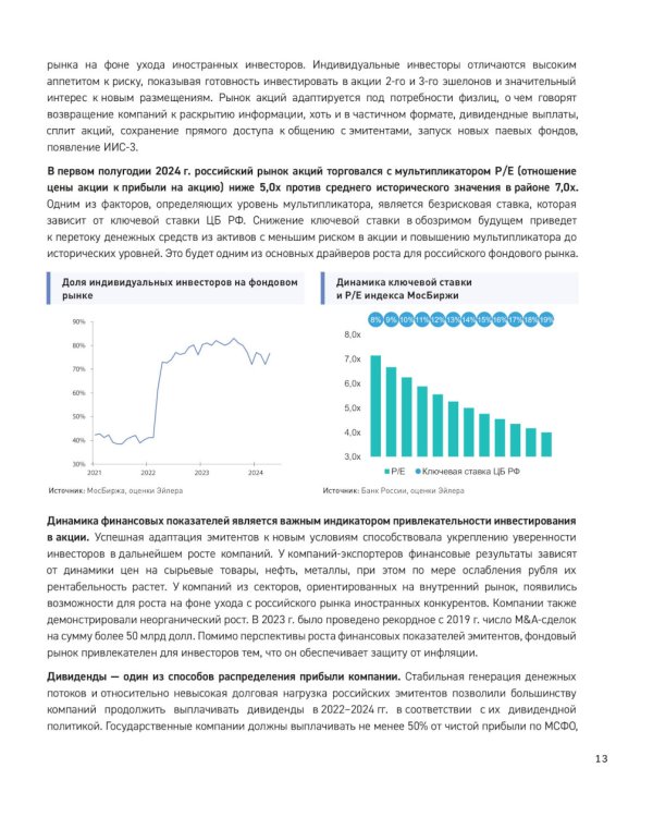 Альманах российского фондового рынка. 100+ компаний
