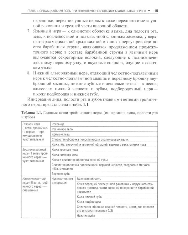 Неврологические орофациальные заболевания и синдромы: руководство для врачей. 2-е изд., перераб. и доп