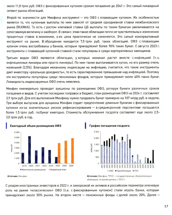 Альманах российского фондового рынка. 100+ компаний