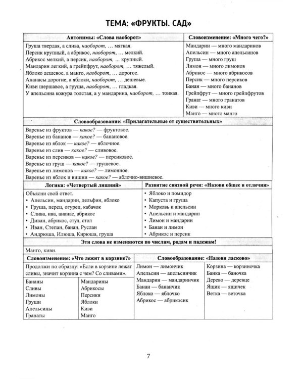 Речевой материал в таблицах для детей 4-6 лет: 25 лексико-грамматических тем: готовимся к школе