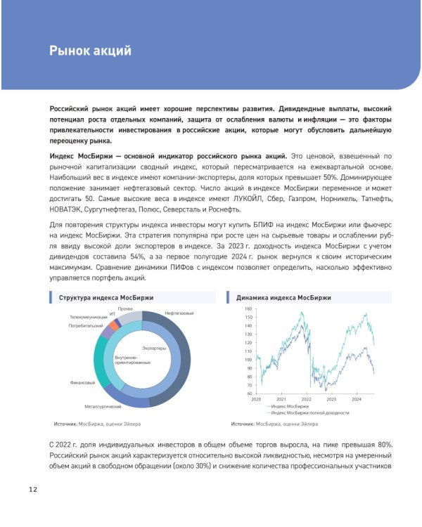 Альманах российского фондового рынка. 100+ компаний