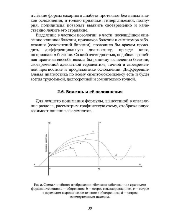 Медицинский диагноз