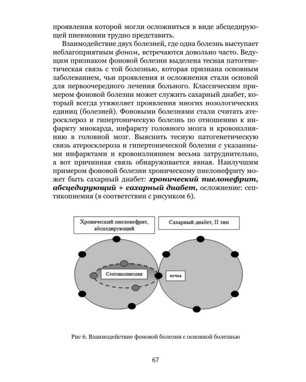 Медицинский диагноз