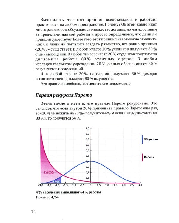 Политическая коррупция в Третьем рейхе