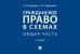Гражданское право в схемах. Особенная часть: Учебное пособие. 2-е изд., перераб. и доп