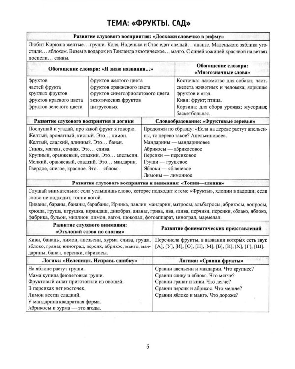 Речевой материал в таблицах для детей 4-6 лет: 25 лексико-грамматических тем: готовимся к школе