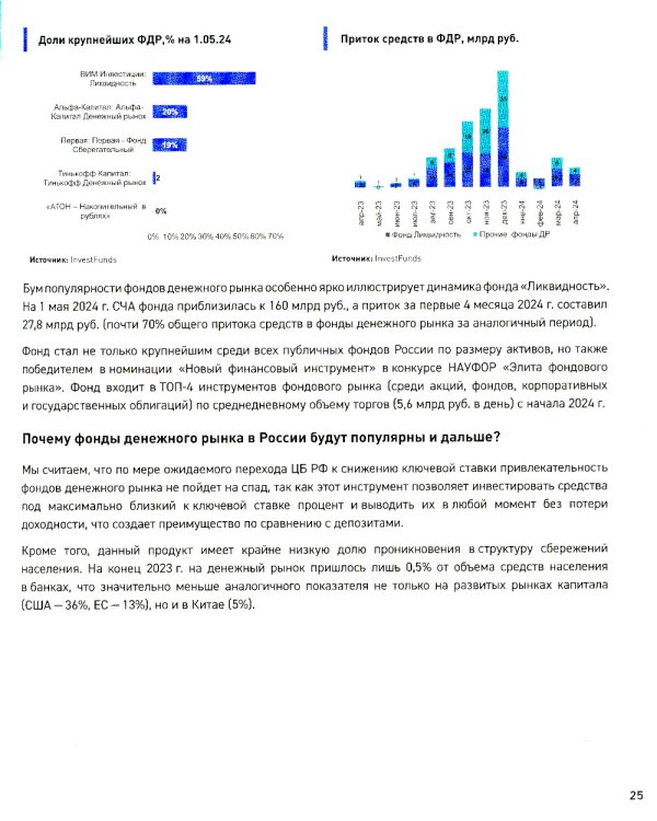 Альманах российского фондового рынка. 100+ компаний