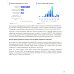 Альманах российского фондового рынка. 100+ компаний