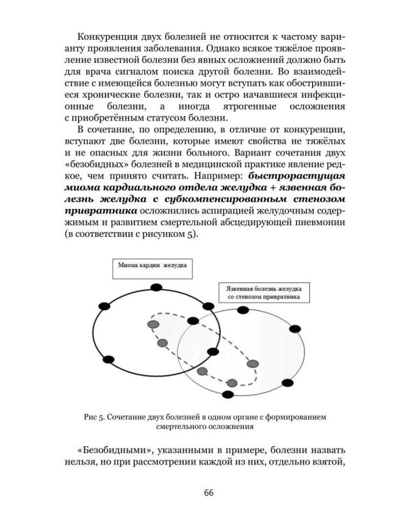 Медицинский диагноз