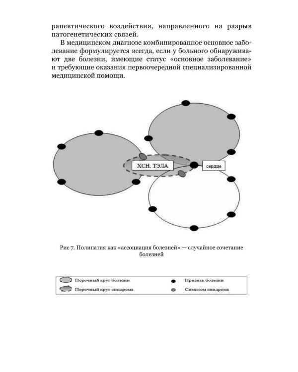 Медицинский диагноз