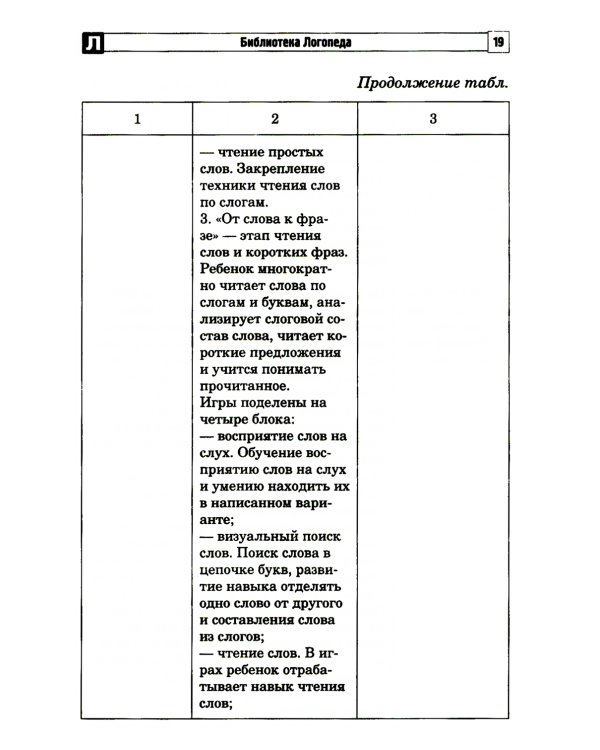 Цифровые минутки. Сборник динамических пауз из интерактивных игр и алгоритм их выбора для младших школьников с ОВЗ