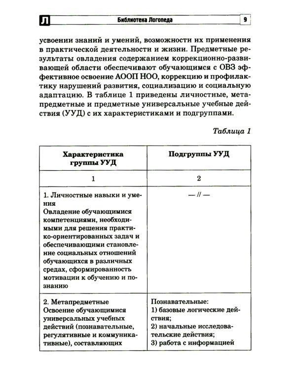 Цифровые минутки. Сборник динамических пауз из интерактивных игр и алгоритм их выбора для младших школьников с ОВЗ