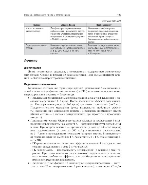 Внутренние болезни. Том 2. Учебник