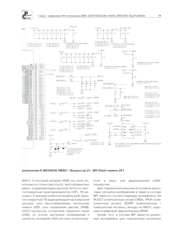 Ремонт. Вып.163. Технология настояSmart-телевизоры на платах управления КНР 2015-2019 гг