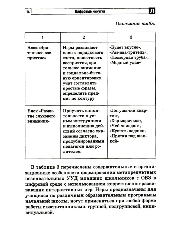 Цифровые минутки. Сборник динамических пауз из интерактивных игр и алгоритм их выбора для младших школьников с ОВЗ