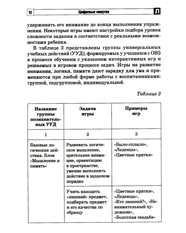 Цифровые минутки. Сборник динамических пауз из интерактивных игр и алгоритм их выбора для младших школьников с ОВЗ