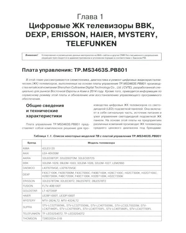 Ремонт. Вып.163. Технология настояSmart-телевизоры на платах управления КНР 2015-2019 гг