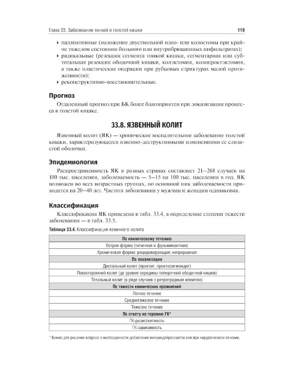 Внутренние болезни. Том 2. Учебник