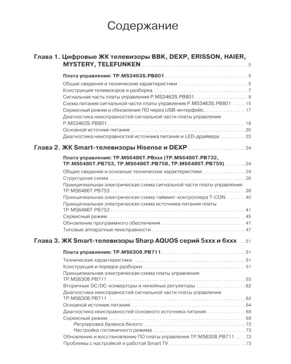 Ремонт. Вып.163. Технология настояSmart-телевизоры на платах управления КНР 2015-2019 гг