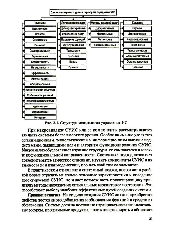 Управление информационными системами: Учебное пособие