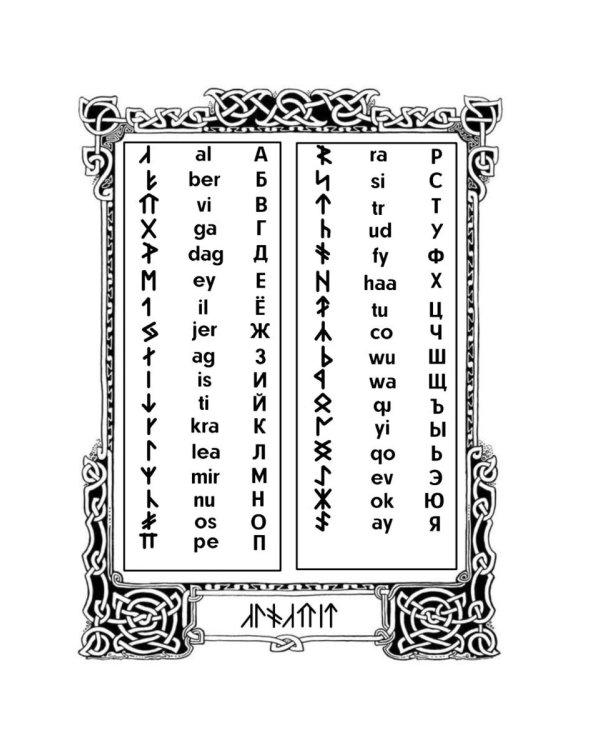 Забытые боги