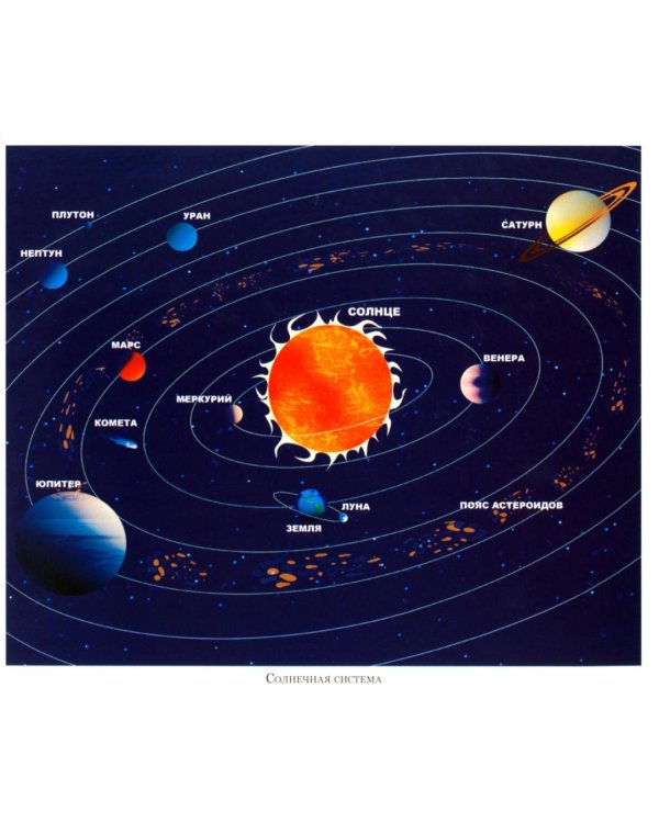 Солнечная система и звезды. Наглядно-методическое пособие. 2-е изд., испр (12 демонстрационных картинок)