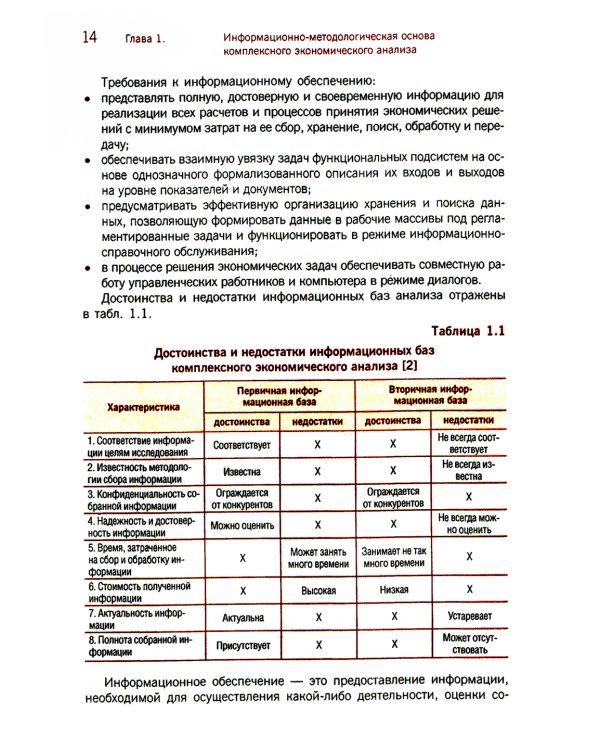 Комплексный экономический анализ: Учебник