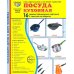 Посуда кухонная. Учебное издание (16 демонстрационных картинок с текстом)