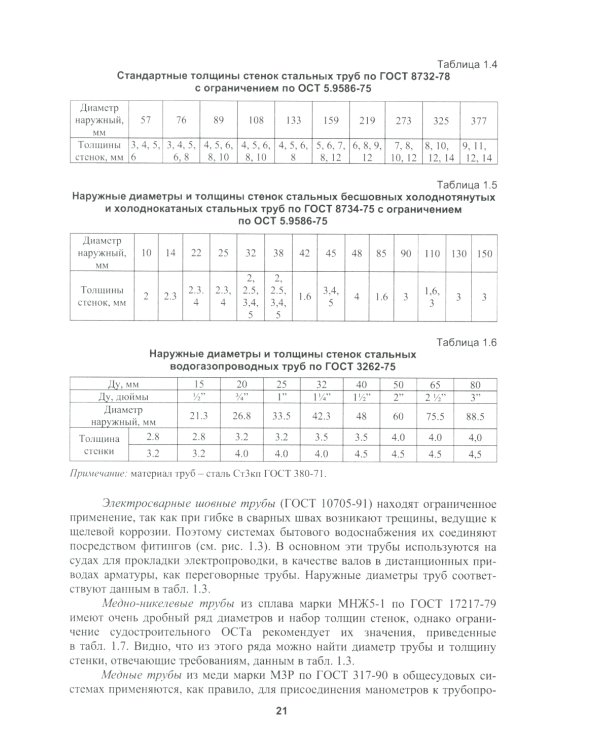 Основы проектирования общесудовых систем: Учебное пособие