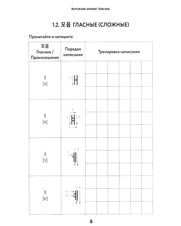 Корейские прописи: от алфавита до первых фраз