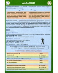 Таблицы Давления. Наглядное пособие