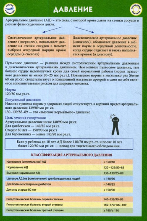 Таблицы Давления. Наглядное пособие