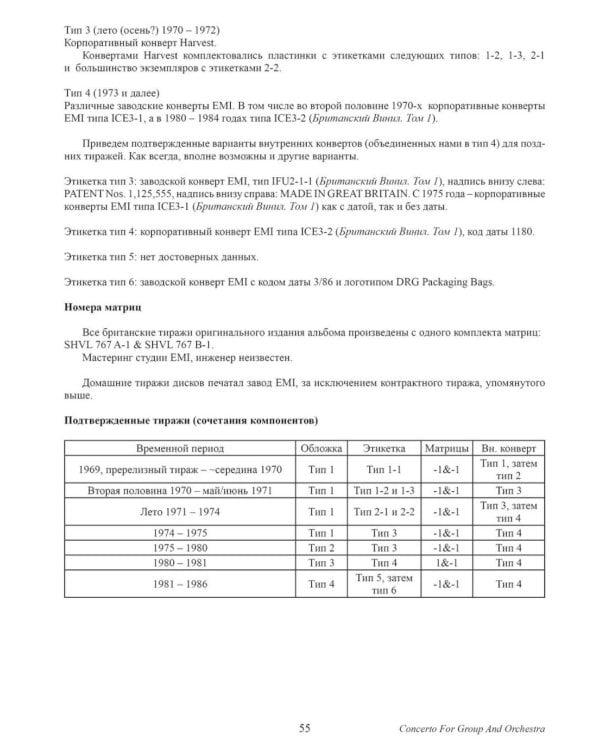 DEEP PURPLE. Британские издания альбомов, 1968-2000