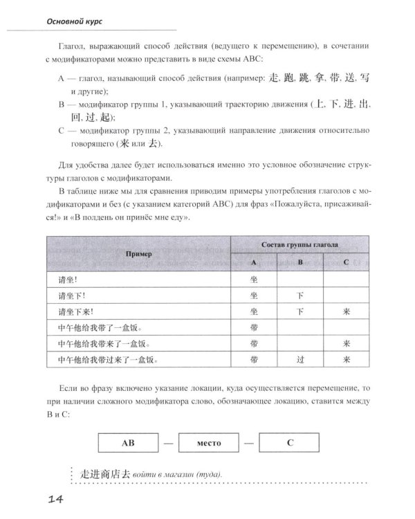 Базовый курс китайского языка: Учебник. В 2 ч. Ч. 2. 2-е изд., испр. и доп