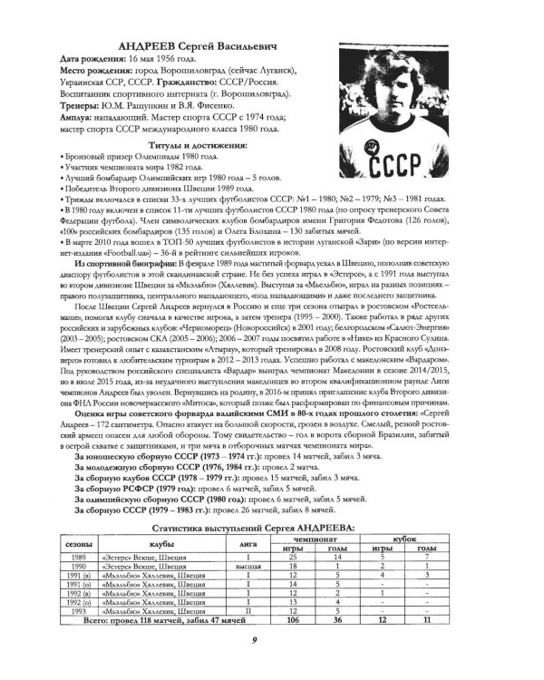 Дополнительное изображение книги «Советские легионеры. История отечественного футбола»