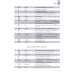 Базовый курс китайского языка: Учебник. В 2 ч. Ч. 2. 2-е изд., испр. и доп