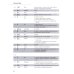 Базовый курс китайского языка: Учебник. В 2 ч. Ч. 2. 2-е изд., испр. и доп