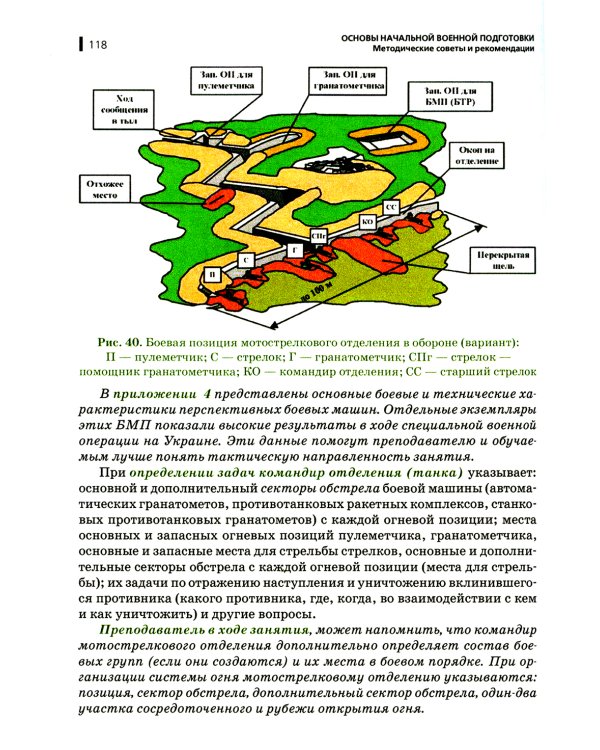 Основы военной подготовки: Учебное пособие