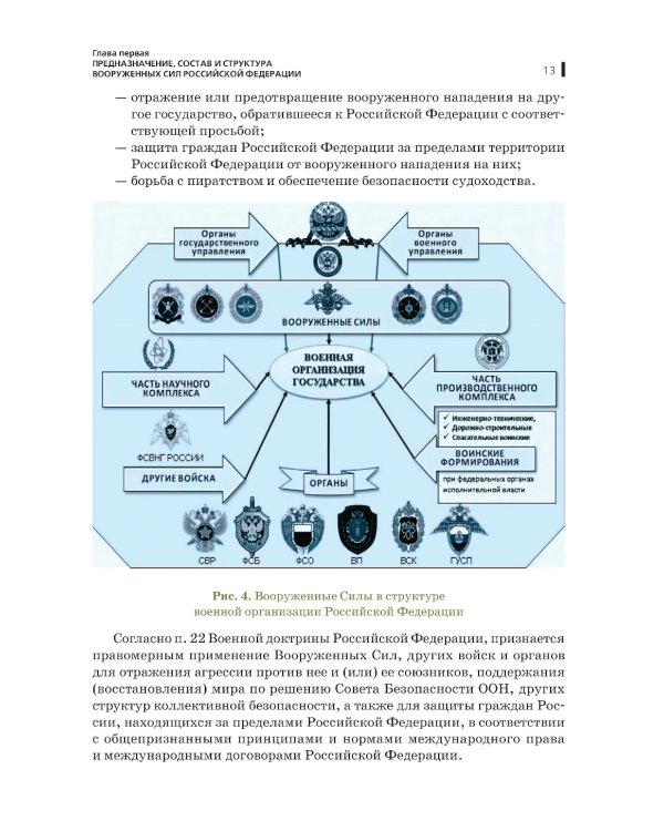 Основы военной подготовки: Учебное пособие
