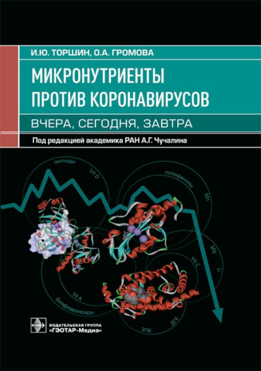 Микронутриенты против коронавирусов: вчера, сегодня, завтра Микронутриенты против коронавирусов: вчера, сегодня, завтра