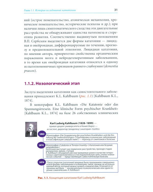 Кататония: история и современность (мультидисциплинарное исследование)