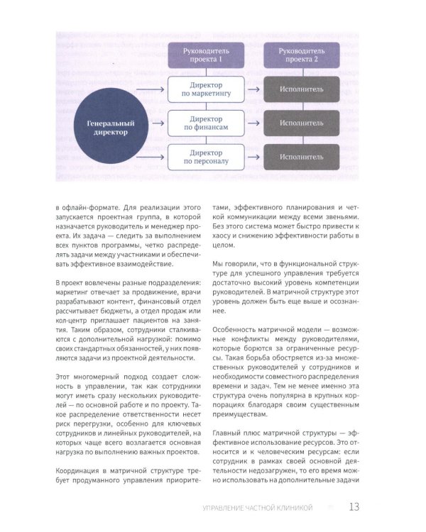 Управление частной клиникой. Пошаговое руководство для владельцев и руководителей клиник