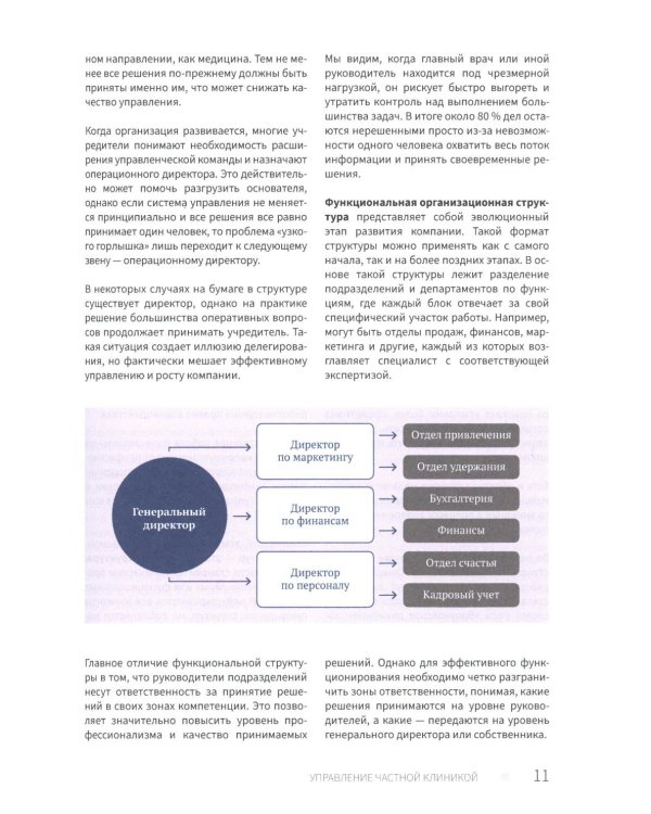 Управление частной клиникой. Пошаговое руководство для владельцев и руководителей клиник